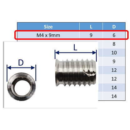 Self-Tapping Metric Threaded Inserts – 316 Stainless – Thru-Tapped – For Marine Use