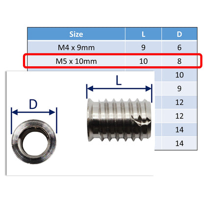Self-Tapping Metric Threaded Inserts – 316 Stainless – Thru-Tapped – For Marine Use