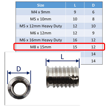 Self-Tapping Metric Threaded Inserts – 316 Stainless – Thru-Tapped – For Marine Use