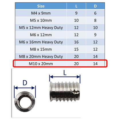 Self-Tapping Metric Threaded Inserts – 316 Stainless – Thru-Tapped – For Marine Use