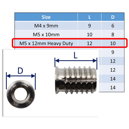 Self-Tapping Metric Threaded Inserts – 316 Stainless – Thru-Tapped – For Marine Use