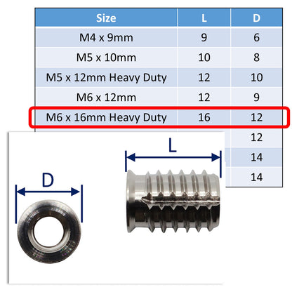 Self-Tapping Metric Threaded Inserts – 316 Stainless – Thru-Tapped – For Marine Use