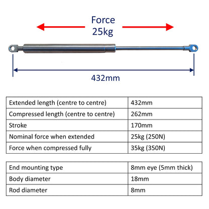 Replacement Gas Strut / Gas Spring – Osculati – Marine-Grade Stainless Steel – 8mm Plain End Bearings - 432mm – 25kg (250N)
