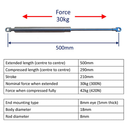 Replacement Gas Strut / Gas Spring – Osculati – Marine-Grade Stainless Steel – 8mm Plain End Bearings - 500mm – 30kg (300N)