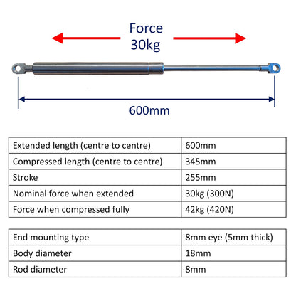Replacement Gas Strut / Gas Spring – Osculati – Marine-Grade Stainless Steel – 8mm Plain End Bearings - 600mm – 30kg (300N)
