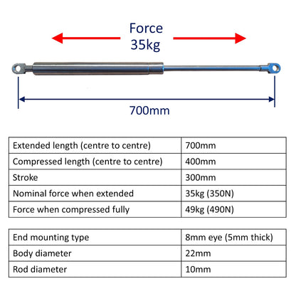Replacement Gas Strut / Gas Spring – Osculati – Marine-Grade Stainless Steel – 8mm Plain End Bearings - 700mm – 35kg (350N)