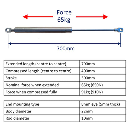 Replacement Gas Strut / Gas Spring – Osculati – Marine-Grade Stainless Steel – 8mm Plain End Bearings - 700mm – 65kg (650N)