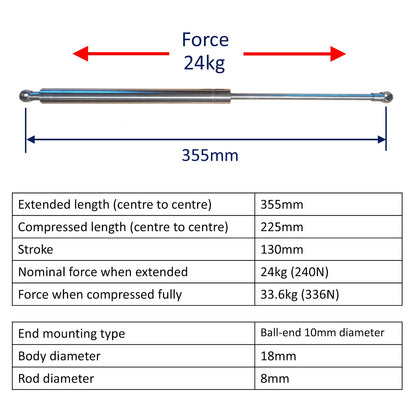 Gas Strut / Spring – 10mm Spherical Bearings - 355mm – 24kg (240N) - Osculati – Marine-Grade Stainless Steel