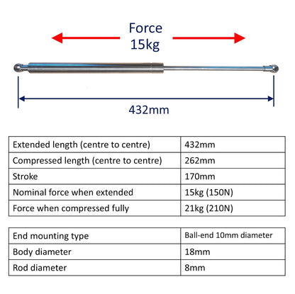 Gas Strut / Spring – 10mm Spherical Bearings - 432mm – 15kg (150N) - Osculati – Marine-Grade Stainless Steel