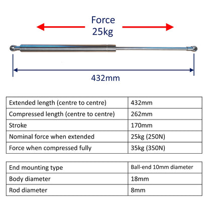 Gas Strut / Spring – 10mm Spherical Bearings - 432mm – 25kg (250N) - Osculati – Marine-Grade Stainless Steel