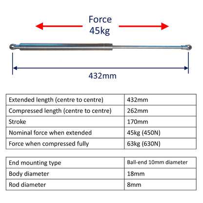 Gas Strut / Spring – 10mm Spherical Bearings - 432mm – 45kg (450N) - Osculati – Marine-Grade Stainless Steel