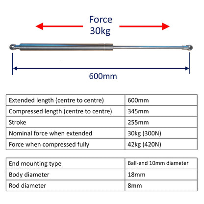 Gas Strut / Spring – 10mm Spherical Bearings - 600mm – 30kg (300N) - Osculati – Marine-Grade Stainless Steel
