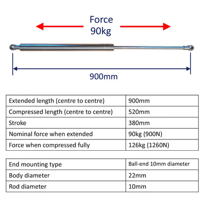 Gas Strut / Spring –  10mm Spherical Bearings - 900mm – 90kg (900N) - Osculati – Marine-Grade Stainless Steel