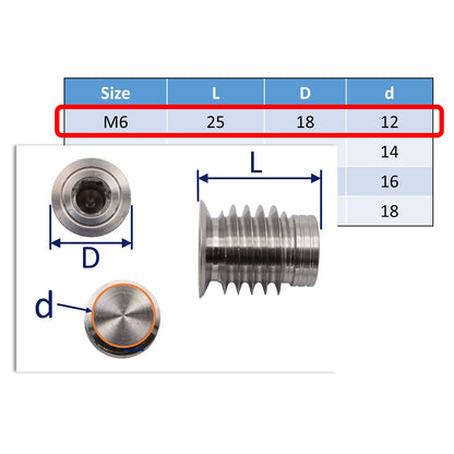 Self-Tapping Metric Blind Threaded Inserts – A4 Stainless – For Marine Use – With Hex-Drive