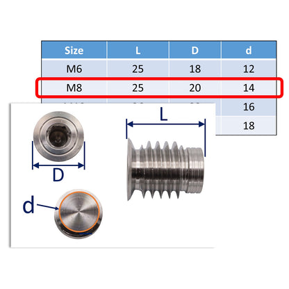 Self-Tapping Metric Blind Threaded Inserts – A4 Stainless – For Marine Use – With Hex-Drive