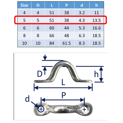 Stainless Steel Wire Eye Straps, Made From 316-Grade Stainless Steel, Available in 5mm, 6mm, 8mm & 10mm