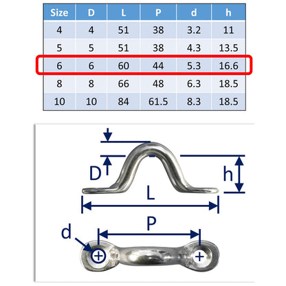 Stainless Steel Wire Eye Straps, Made From 316-Grade Stainless Steel, Available in 5mm, 6mm, 8mm & 10mm