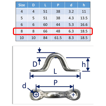 Stainless Steel Wire Eye Straps, Made From 316-Grade Stainless Steel, Available in 5mm, 6mm, 8mm & 10mm