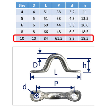 Stainless Steel Wire Eye Straps, Made From 316-Grade Stainless Steel, Available in 5mm, 6mm, 8mm & 10mm