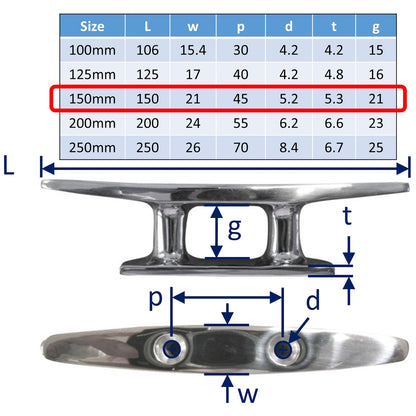 Stainless Steel Boat Cleats - 316-Grade - Rectangular Shape - 2 Bolting Points - Deck Cleats