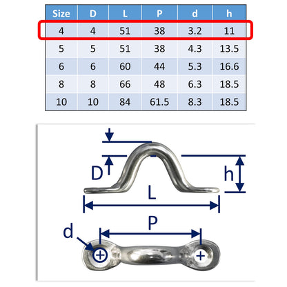 Stainless Steel Wire Eye Straps, Made From 316-Grade Stainless Steel, Available in 5mm, 6mm, 8mm & 10mm