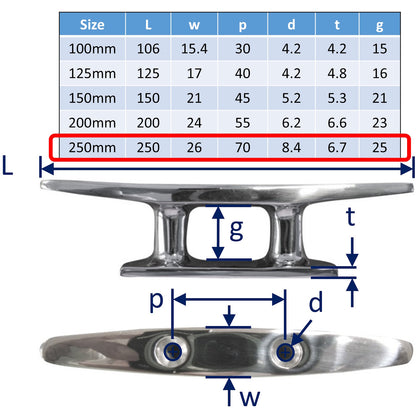Stainless Steel Boat Cleats - 316-Grade - Rectangular Shape - 2 Bolting Points - Deck Cleats