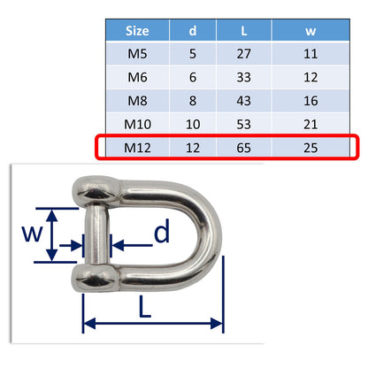 Stainless Steel D-Shackle With Hexagon Socket Pin – 316-Grade Stainless Steel - Metric Sizes