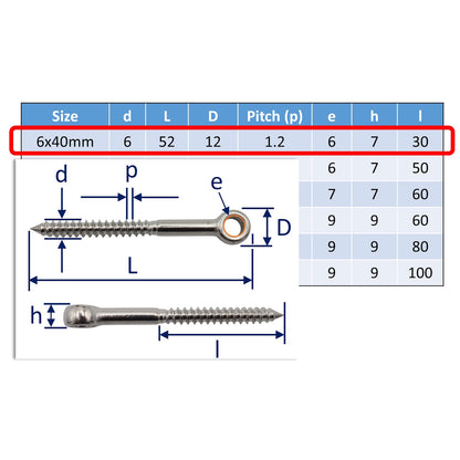 Stainless Steel Eye Bolt With Wood Thread – 316-Grade – Compact & Robust