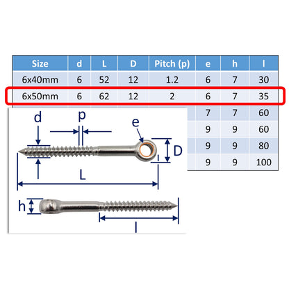 Stainless Steel Eye Bolt With Wood Thread – 316-Grade – Compact & Robust