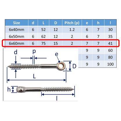 Stainless Steel Eye Bolt With Wood Thread – 316-Grade – Compact & Robust