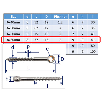 Stainless Steel Eye Bolt With Wood Thread – 316-Grade – Compact & Robust