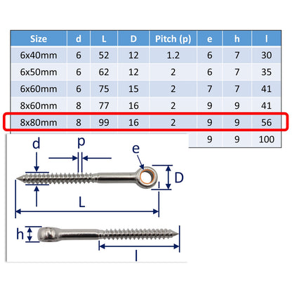 Stainless Steel Eye Bolt With Wood Thread – 316-Grade – Compact & Robust
