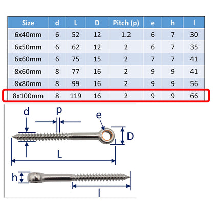 Stainless Steel Eye Bolt With Wood Thread – 316-Grade – Compact & Robust