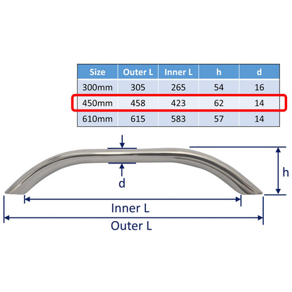 Grab Handle – Polished 316-Grade Stainless Steel – Hidden Attachment – Available In 3 Sizes
