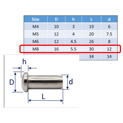 A4 Stainless Steel Sleeve Nut With Internal Thread – Marine Grade Stainless Steel – Various Sizes Available
