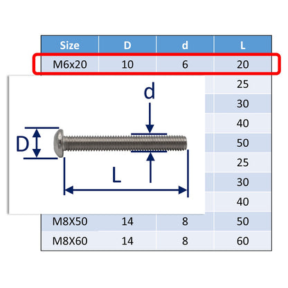 A4 Stainless Steel Button Socket-Head Screws – Marine Grade Stainless Steel