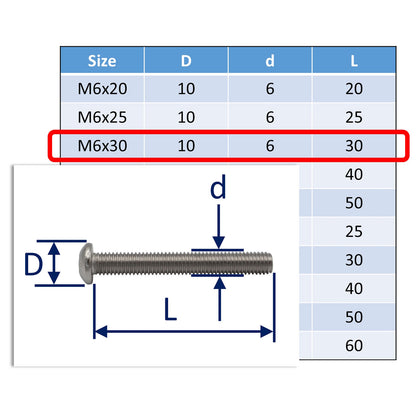 A4 Stainless Steel Button Socket-Head Screws – Marine Grade Stainless Steel