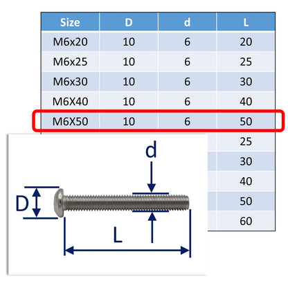 A4 Stainless Steel Button Socket-Head Screws – Marine Grade Stainless Steel