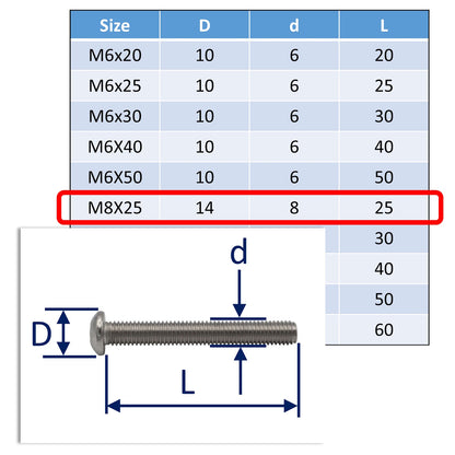 A4 Stainless Steel Button Socket-Head Screws – Marine Grade Stainless Steel