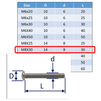 A4 Stainless Steel Button Socket-Head Screws – Marine Grade Stainless Steel