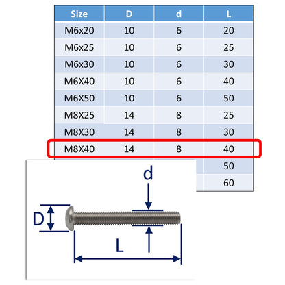 A4 Stainless Steel Button Socket-Head Screws – Marine Grade Stainless Steel
