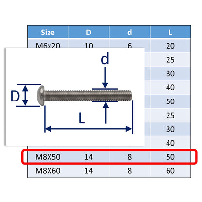 A4 Stainless Steel Button Socket-Head Screws – Marine Grade Stainless Steel