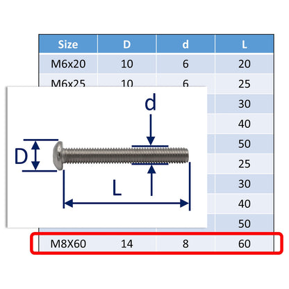 A4 Stainless Steel Button Socket-Head Screws – Marine Grade Stainless Steel