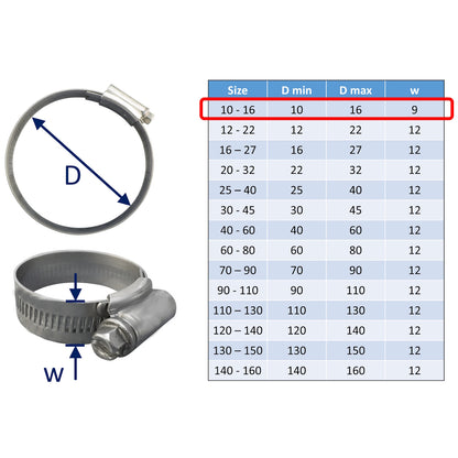 Hose Clips - Jubilee Clips - Made From 316-Grade Stainless - Wide Range Of Sizes