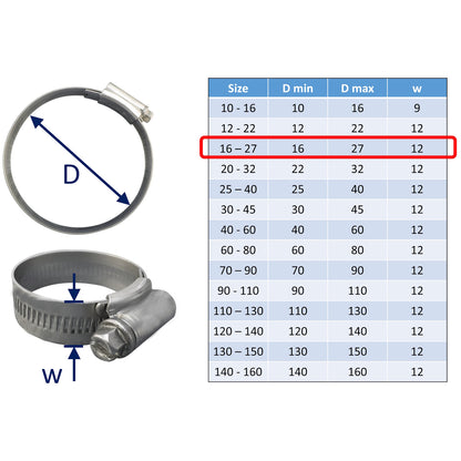 Hose Clips - Jubilee Clips - Made From 316-Grade Stainless - Wide Range Of Sizes