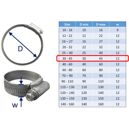 Hose Clips - Jubilee Clips - Made From 316-Grade Stainless - Wide Range Of Sizes