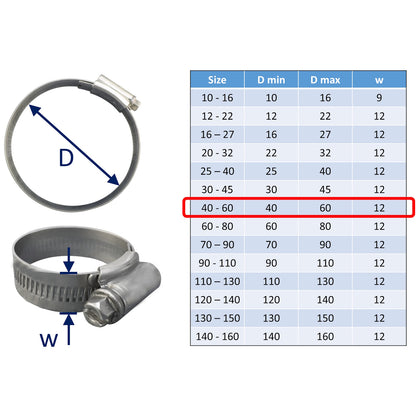 Hose Clips - Jubilee Clips - Made From 316-Grade Stainless - Wide Range Of Sizes