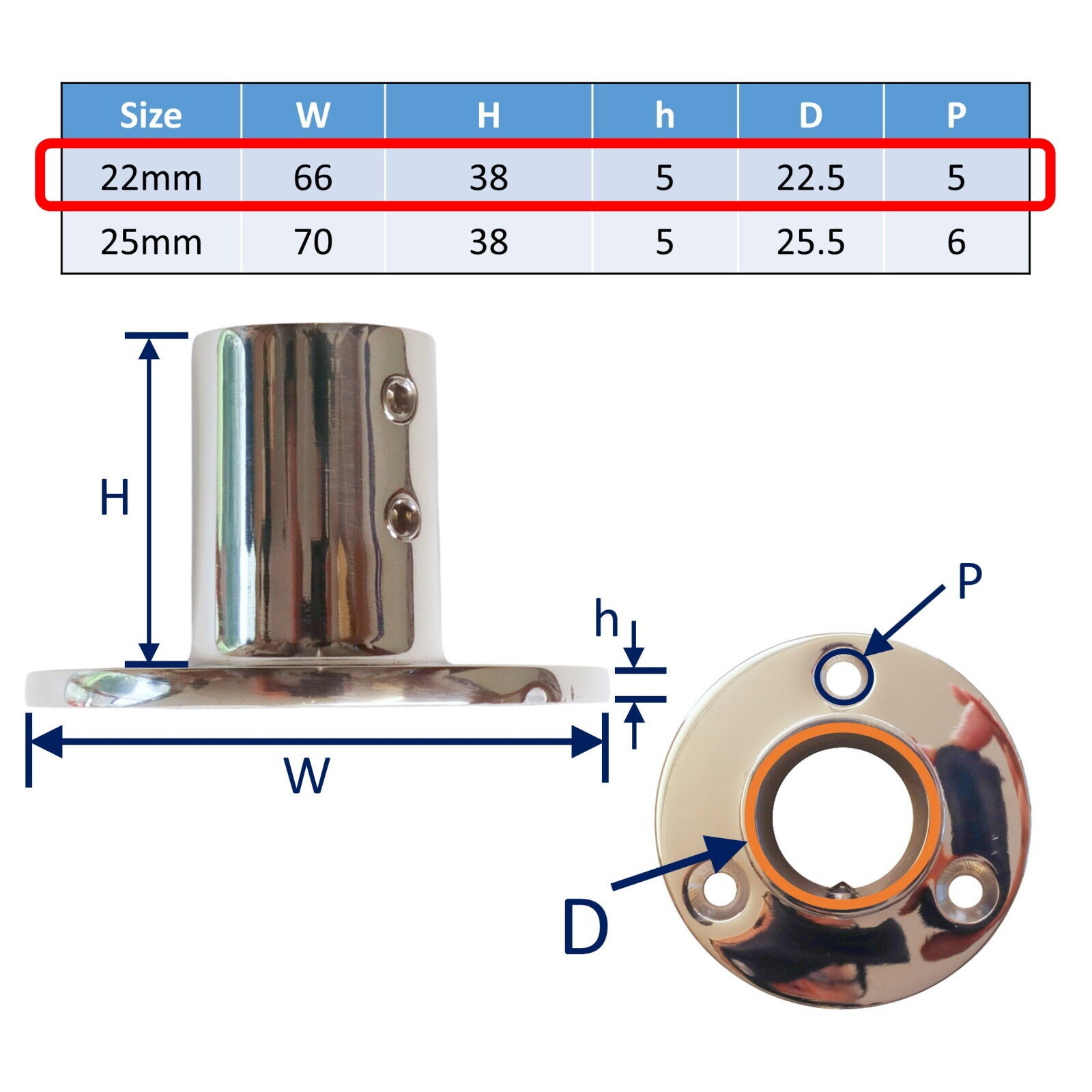 Tube Mounting Support, Flanged 316 Stainless Steel 90-Degree Tube Moun ...