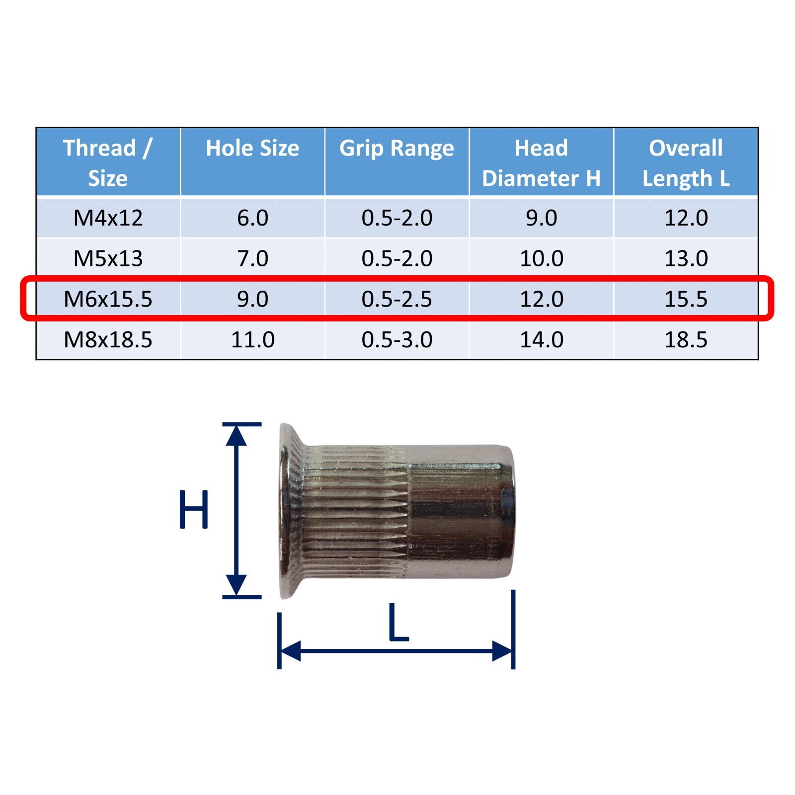 Metric Steel Sizing Chart Metric Woodruff Keys Are Supplied To DIN