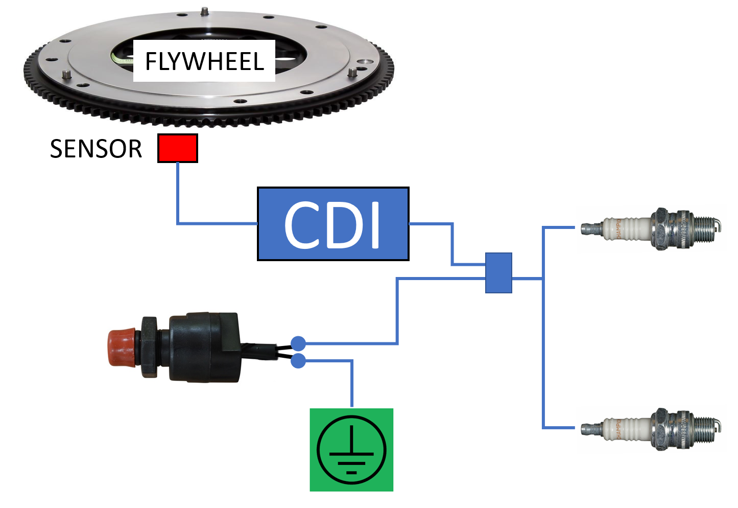 kill-switch wiring diagram